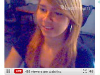 Viviane rodrigues rãªgo pagando peitinho na twitcam.